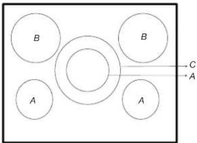 JENN-AIR JIC4530KB - Minimum diameter of pot/pan base for the different cooking areas - 1