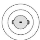JENN-AIR JIC4530KB - Fonctions - 2