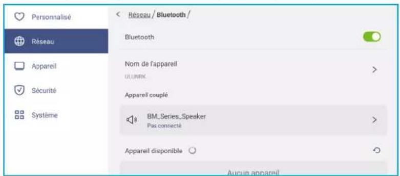 OPTOMA Interactive Flat Panel - OPÉRATIONS DE BASE - 2
