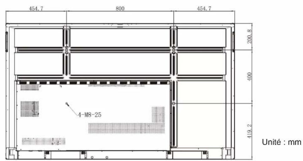 OPTOMA Interactive Flat Panel - INFORMATIONS SUPPLEMENTAIRES - 2