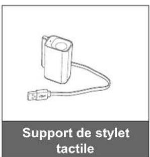 OPTOMA Interactive Flat Panel - Accessoires standard - 11
