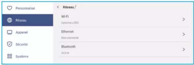 OPTOMA Interactive Flat Panel - Configuration des paramètres réseau - 1