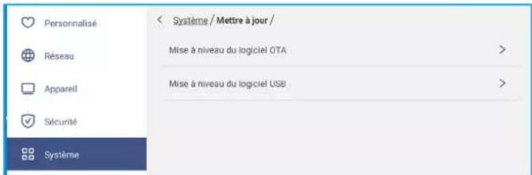 OPTOMA Interactive Flat Panel - Remarque : - 1