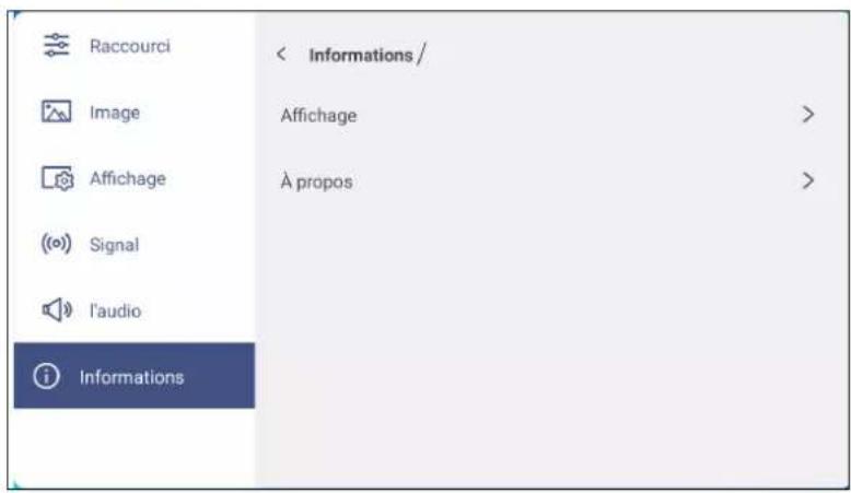 OPTOMA Interactive Flat Panel - Visualisation des informations sur l'appareil - 1