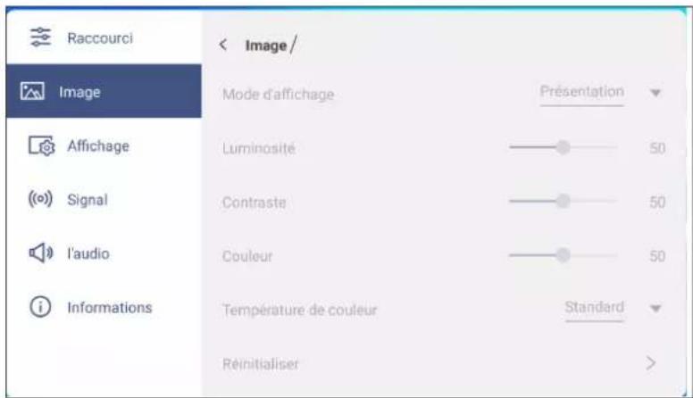 OPTOMA Interactive Flat Panel - Configuration des paramètres d'image - 1