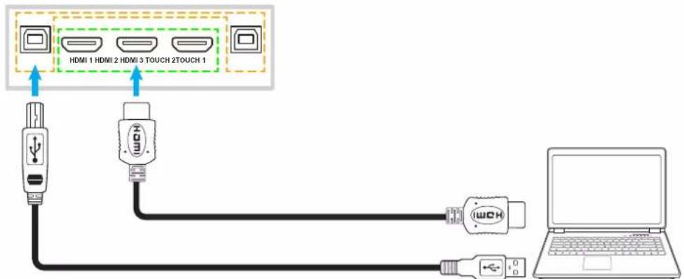 OPTOMA Interactive Flat Panel - Raccordement d'entrée HDMI - 1