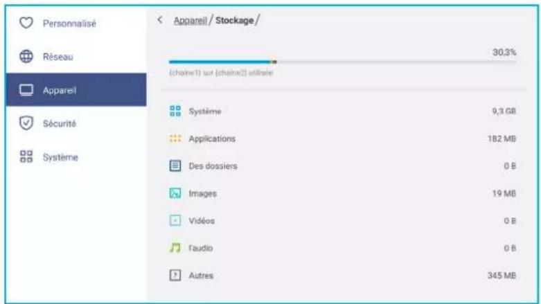 OPTOMA Interactive Flat Panel - Configuration des paramètres de l'appareil - 3