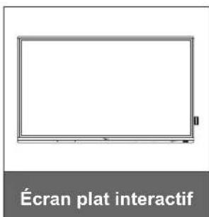 OPTOMA Interactive Flat Panel - Accessoires standard - 1