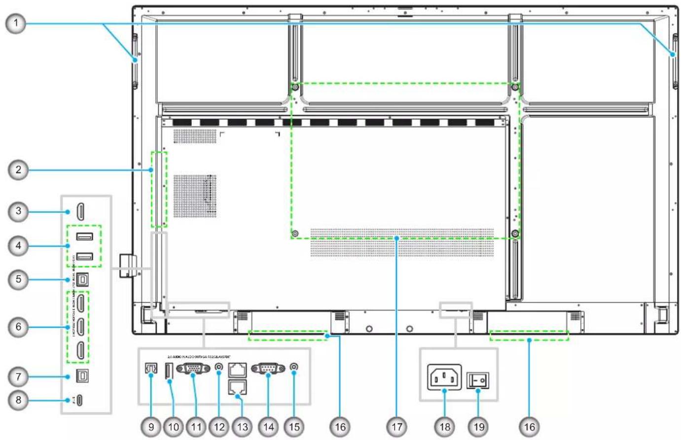OPTOMA Interactive Flat Panel - Vue arrête - 1
