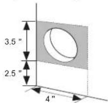 LG LDTH7972S - Choix de l'emplacement adéquat - 2