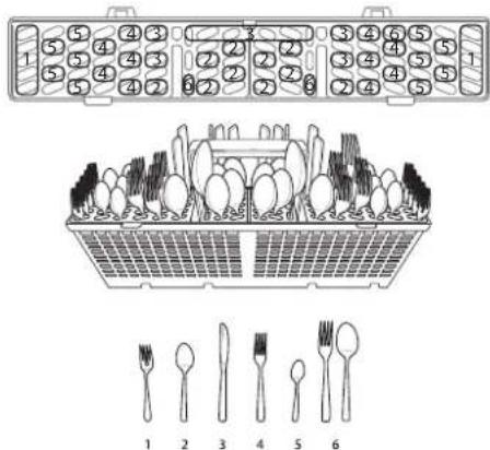 LG LDTH7972S - Loading 10 Place Settings - 1