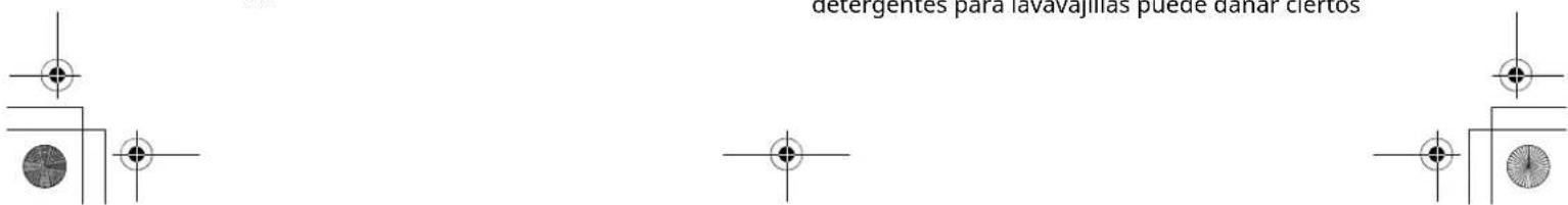 LG LDTH7972S - Objetos no adecuados para el lavavajillas - 1