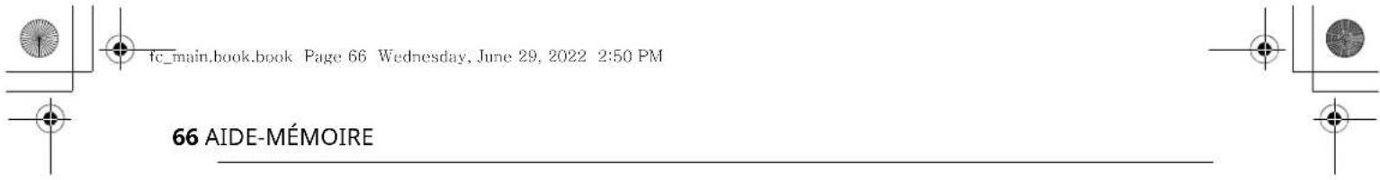 LG LDTH7972S - Exceptions à la garantie - 1