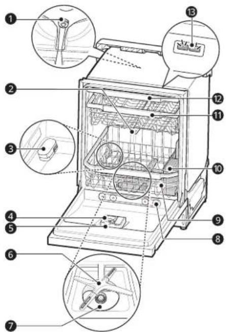 LG LDTH7972S - SignaLight™(pantalla frontal) - 1
