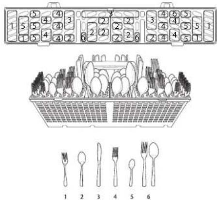 LG LDTH7972S - Loading 12 Place Settings - 1
