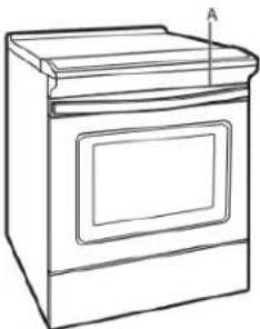 WHIRLPOOL WEC310S0LB - Exigences d'emplacement - 1