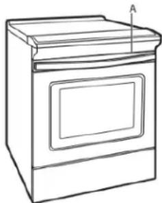 WHIRLPOOL WEC310S0LB - Location Requirements - 1