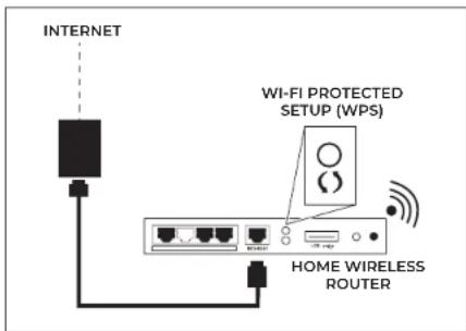 JENN-AIR JKCPL361GM - YOU WILL NEED: - 2