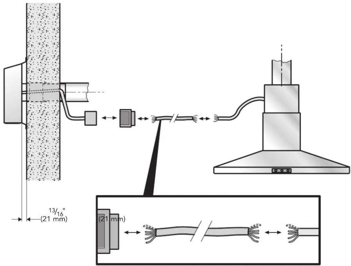 BOSCH DHI1FZUC - ADVERTENCIA - 1