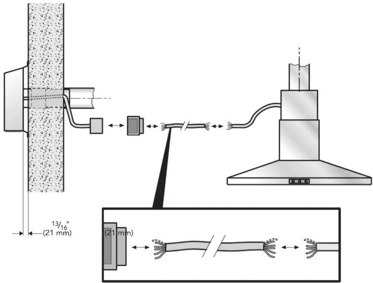 BOSCH DHI1FZUC - WARNING - 1