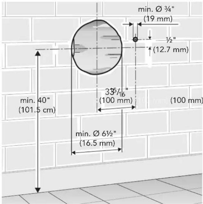 BOSCH DHI1FZUC - Step 3: INSTALLATION - 1