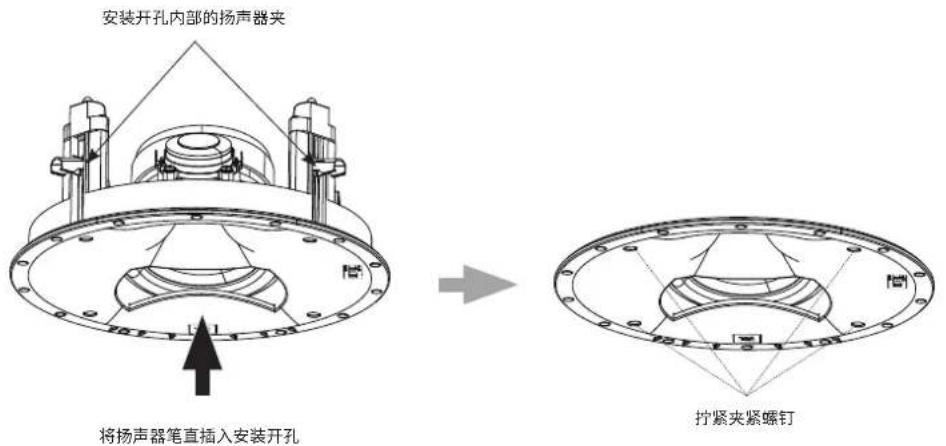 JBL Synthesis SCL8 - 已装修完成的房间 - 7
