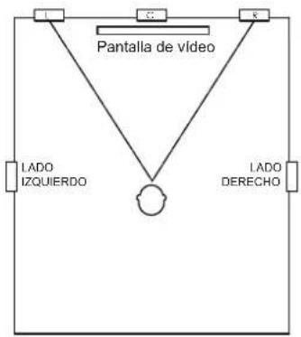 JBL Synthesis SCL8 - COLOCACIÓN DEL ALTAVOZ DERECHO E IZQUIERDO PARA INTEGRAR EN LA PARED - 1