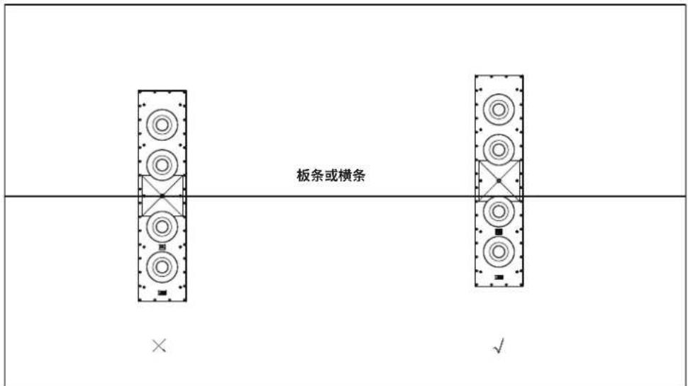 JBL Synthesis SCL8 - 入墙式扬声器 - 中置声道摆放 - 2