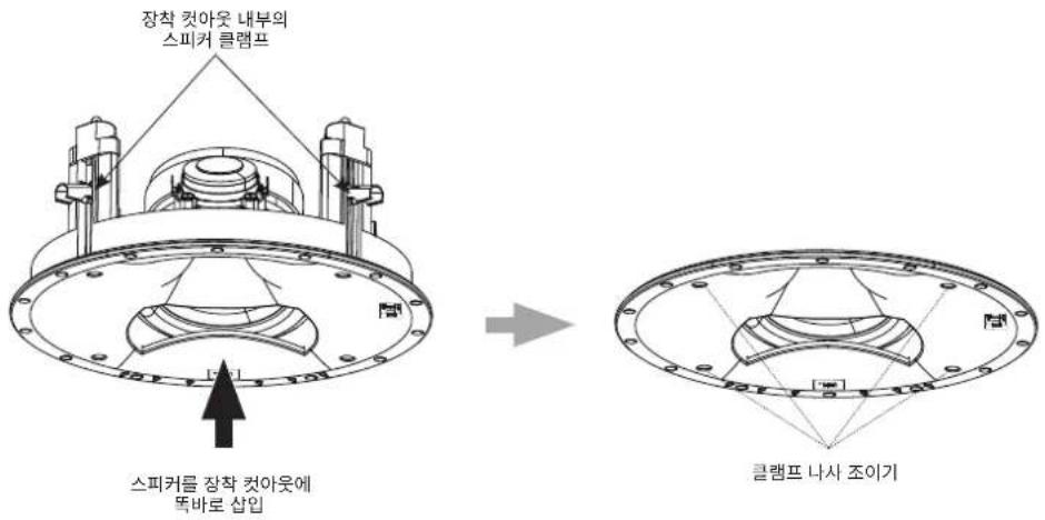 JBL Synthesis SCL8 - 기존 구조의 경우 - 7