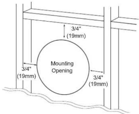 JBL Synthesis SCL8 - For Existing Construction - 1