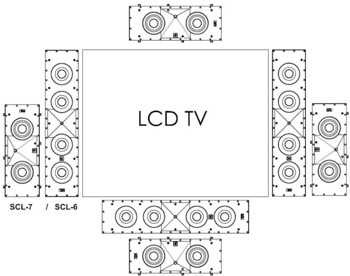 JBL Synthesis SCL8 - 入墙式扬声器 - 中置声道摆放 - 3