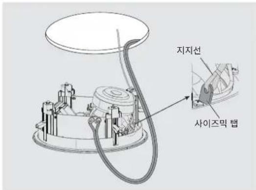 JBL Synthesis SCL8 - 기존 구조의 경우 - 5