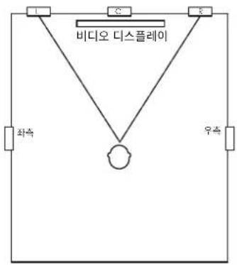 JBL Synthesis SCL8 - 벽 설치형 스피커 - 좌측 및 우측 배치 - 1
