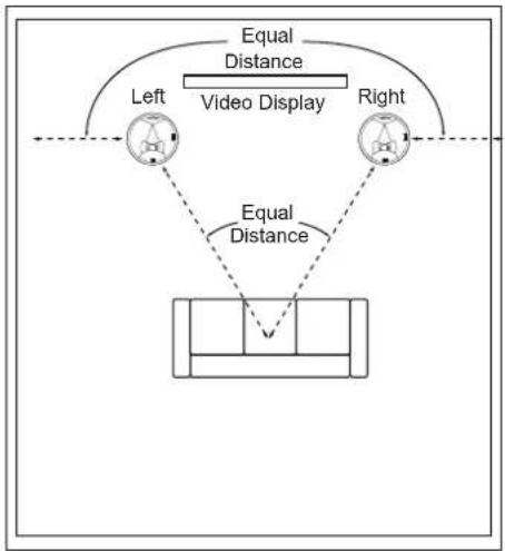 JBL Synthesis SCL8 - IN-CEILING SPEAKER - LEFT AND RIGHT PLACEMENT - 1