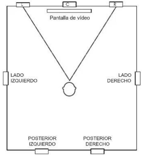 JBL Synthesis SCL8 - COLOCACIÓN DE SISTEMAS DE ALTAVOCES DE 7.1 CANALES PARA INTEGRAR EN LA PARED - 1