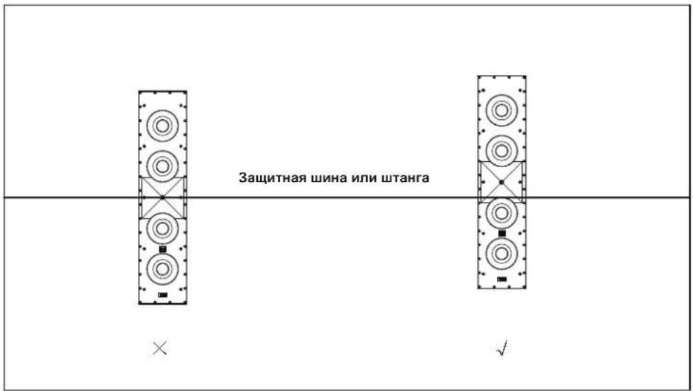 JBL Synthesis SCL8 - РАЗМЕЩЕНИЕ АКУСТИЧЕСКИЙ СИСТЕМЫ ЦЕНТРАЛЬНОГО КАНАЛА - 2