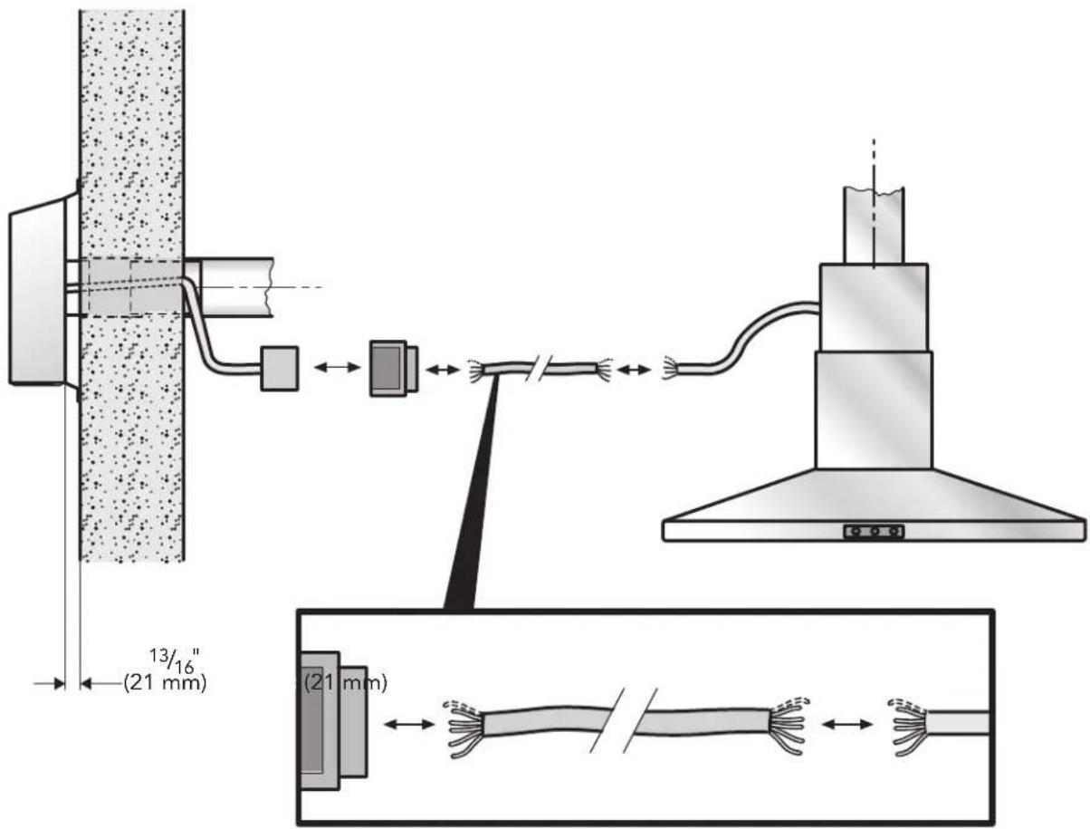BOSCH DHR1FZUC - ADVERTENCIA - 1