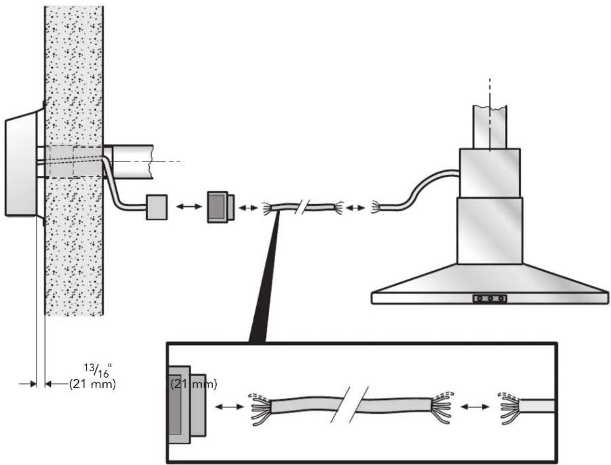 BOSCH DHR1FZUC - Avertissement - 1