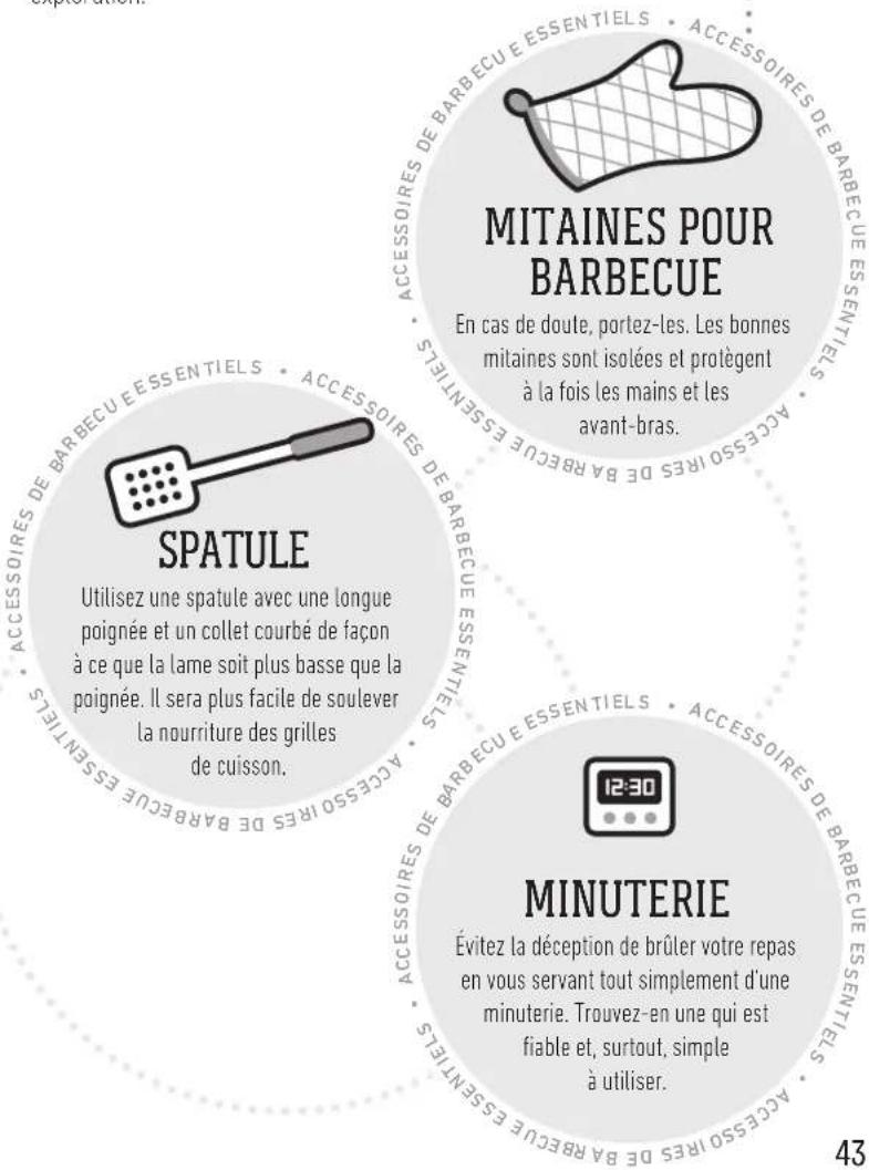 WEBER Spirit S315 - N'ayez pas peur de faire des essais. - 1