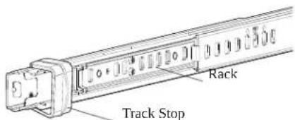 Rack Track Stop