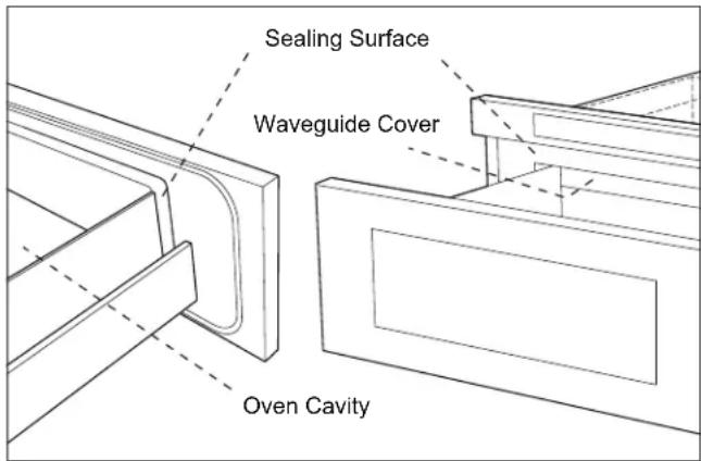 BERTAZZONI MD24X - IMPORTANT SAFETY INSTRUCTIONS - 1