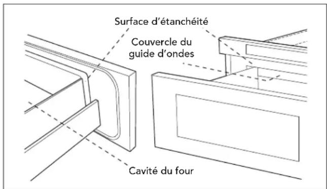 BERTAZZONI MD24X - Déballage du FOUR DRAWER microwave - 1