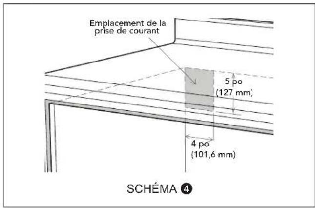 BERTAZZONI MD24X - Prise de courant - 1