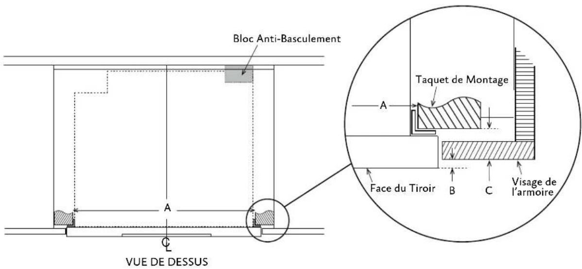 Hestan KMWR30 - DIMENSIONS DE L'ARMOIRE, MONTAGE ENCASTRE - 2