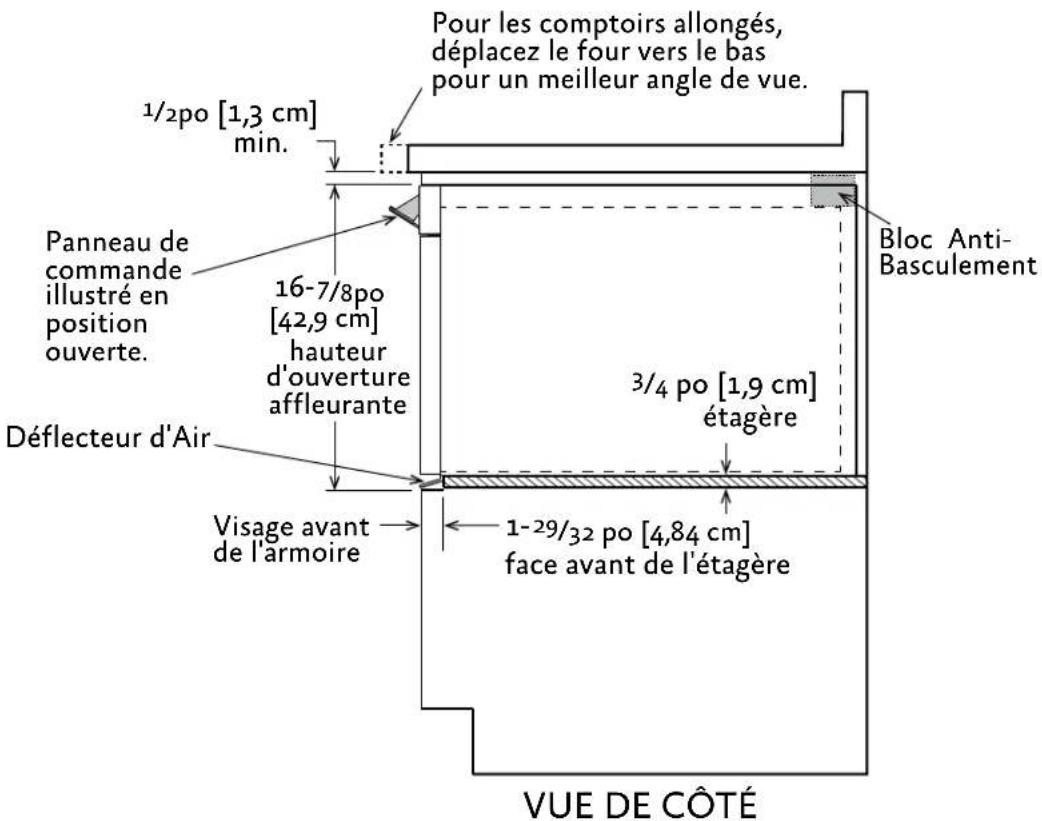 Hestan KMWR30 - DIMENSIONS DE L'ARMOIRE, MONTAGE ENCASTRE - 4