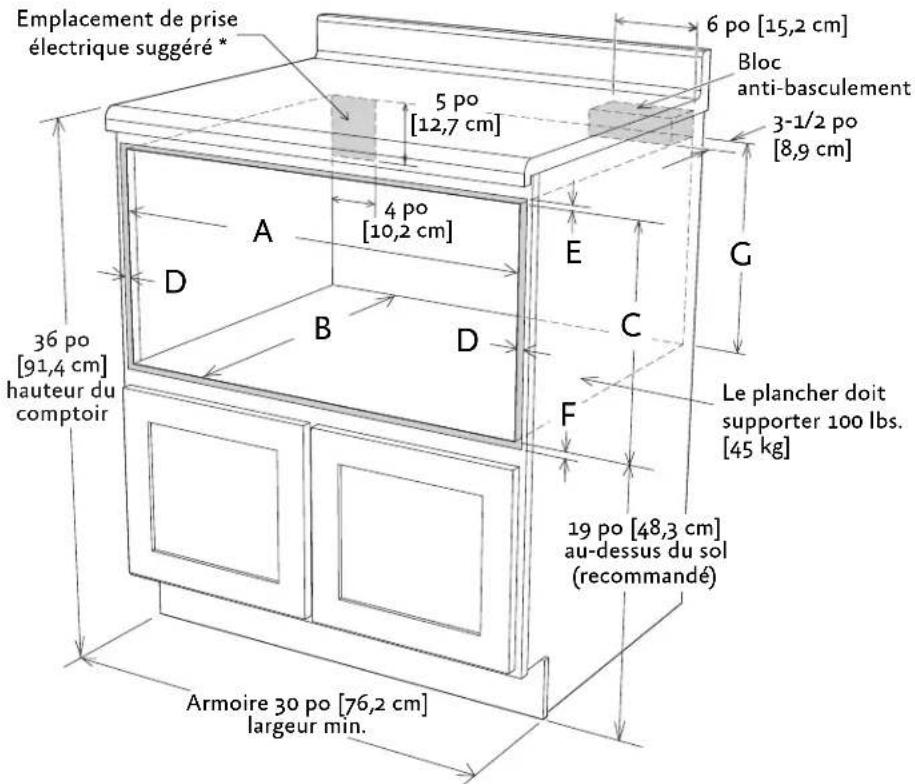 Hestan KMWR30 - DIMENSIONS DU TIROIR À MICRO-ONDES - 3