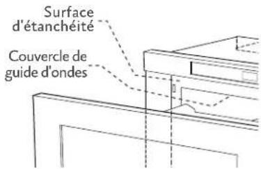 Hestan KMWR30 - REMARQUES IMPORTANTES POUR L'INSTALLATEUR - 2