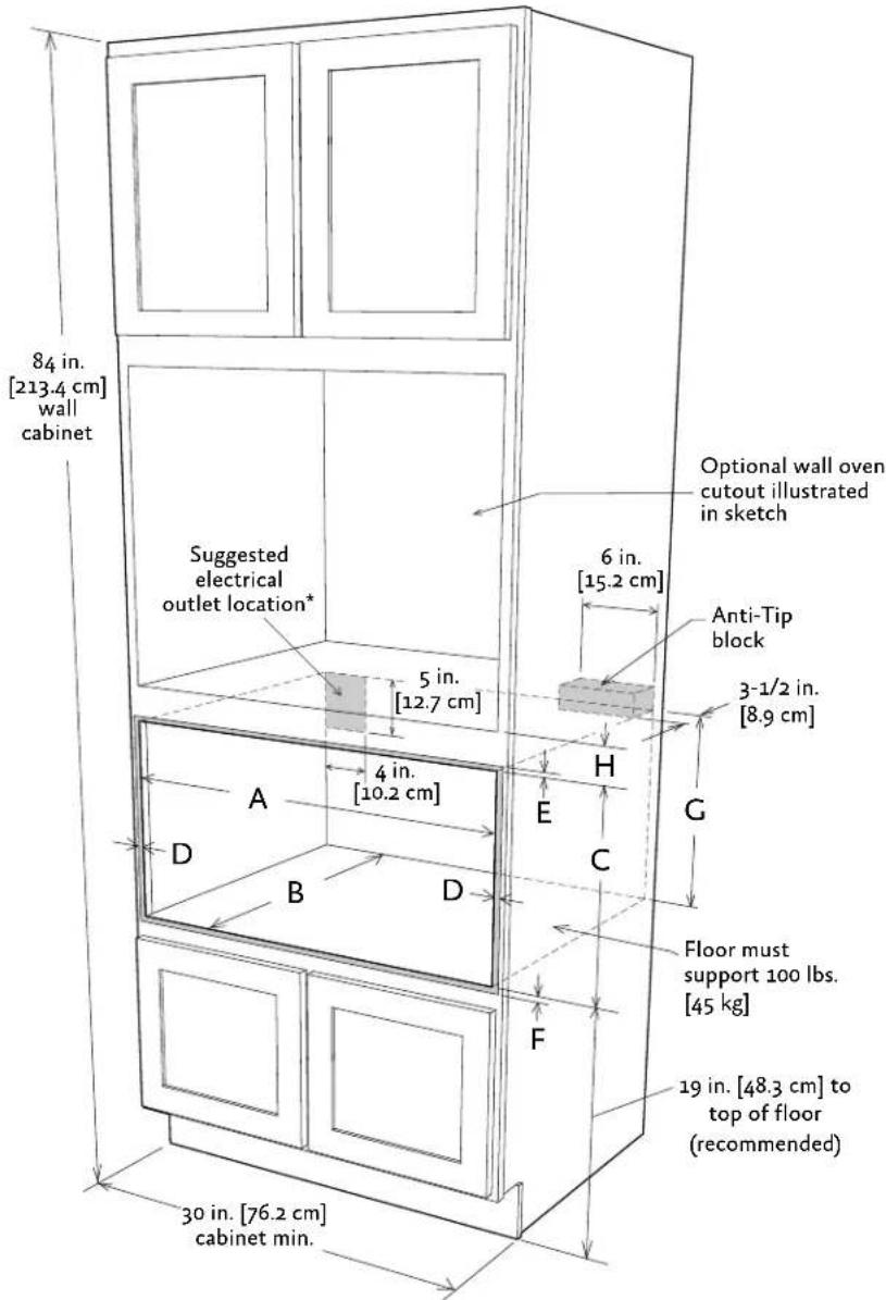 Hestan KMWR30 - ABOUT DIMENSIONSBABOUT DIMENSIONS - 3