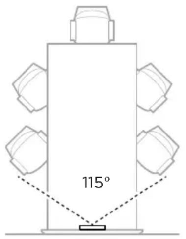 BOSE Videobar VBS - Generelle retningslinjer for montering - 1