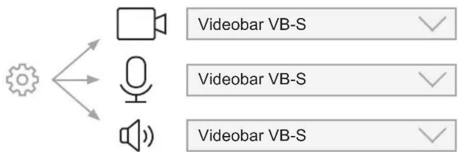 BOSE Videobar VBS - A - 4